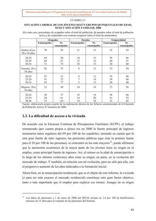 Información facilitada por el Programa de Formación Inmobiliaria de la Universidad Autónoma de Madrid.
                                           http://www.uam.es/inmobiliaria

                                                  CUADRO 2-1
      SITUACIÓN LABORAL DE LOS JÓVENES SEGÚN GRUPOS QUINQUENALES DE EDAD,
                         SEXO Y SITUACIÓN FAMILIAR, 2000
 (En cada caso, porcentajes de ocupados sobre el total de población, de parados sobre el total de población
                activa y de asalariados con contrato temporal sobre el total de asalariados)
                          Ocupados                         Parados                       Temporalidad
                  Emancipados      No              Emancipados      No             Emancipados       No
                               emancipados                      emancipados                     emancipados
Ambos sexos,            70              56               11              15               35              55
20 a 34 años
      20-24             64              44               14              15               58              66
      25-29             68              67               12              16               40              51
      30-34             71              72               10              15               30              40
Varones, 20 a           92              73                6              13               33              54
  34 años
      20-24             87              51                8              12               59              66
      25-29             91              72                7              14               39              48
      30-34             93              77                5              13               28              40
Mujeres, 20 a           53              49               14              18               37              56
  34 años
    20-24            50               37             18              18             58                   66
    25-29            54               61             14              20             41                   52
    30-34            53               65             14              18             33                   42
 Fuente: elaboración propia a partir de la explotación directa de los ficheros anonimizados de la       Encuesta
 de Población Activa, 4º trimestre de 2000.


 2.3. La dificultad de acceso a la vivienda

 De acuerdo con la Encuesta Continua de Presupuestos Familiares (ECPF), el trabajo
 remunerado (por cuenta propia o ajena) era en 2000 la fuente principal de ingresos
 monetarios netos regulares del 69 por 100 de los españoles; teniendo en cuenta que la
 otra gran fuente de tales ingresos, las pensiones públicas (que eran la primera fuente
 para el 28 por 100 de las personas), se concentra en los más mayores12, puede afirmarse
 que la autonomía económica de la mayor parte de los jóvenes tiene su origen en el
 empleo, como principal fuente de ingresos. Así, el retraso en la edad de emancipación a
 lo largo de los últimos veinticinco años tiene su origen, en parte, en la evolución del
 mercado de trabajo. Y también, en relación con tal evolución, pero no sólo por ella, con
 el progresivo aumento de los años dedicados a la formación inicial.

 Ahora bien, en la emancipación residencial, que es el objeto de este informe, la vivienda
 (o para ser más exactos el mercado residencial) constituye otro gran factor objetivo,
 tanto o más importante que el empleo para explicar ese retraso. Aunque en su origen



 12
       Los datos de pensiones a 1 de enero de 2000 del MTAS arrojan un 1,4 por 100 de beneficiarios
       menores de 35 años para el conjunto de las pensiones del Sistema.


                                                                                                               44
 