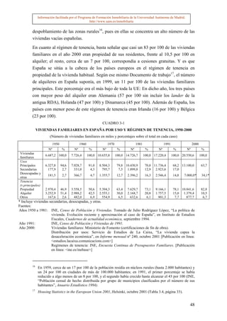Información facilitada por el Programa de Formación Inmobiliaria de la Universidad Autónoma de Madrid.
                                                   http://www.uam.es/inmobiliaria


         despoblamiento de las zonas rurales16, pues en ellas se concentra un alto número de las
         viviendas vacías españolas.

         En cuanto al régimen de tenencia, basta señalar que casi un 83 por 100 de las viviendas
         familiares en el año 2000 eran propiedad de sus residentes, frente al 10,5 por 100 en
         alquiler; el resto, cerca de un 7 por 100, correspondía a cesiones gratuitas. Y es que
         España se sitúa a la cabeza de los países europeos en el régimen de tenencia en
         propiedad de la vivienda habitual. Según ese mismo Documento de trabajo17, el número
         de alquileres en España suponía, en 1999, un 11 por 100 de las viviendas familiares
         principales. Este porcentaje era el más bajo de toda la UE: En dicho año, los tres países
         con mayor peso del alquiler eran Alemania (57 por 100 sin incluir los lander de la
         antigua RDA), Holanda (47 por 100) y Dinamarca (45 por 100). Además de España, los
         países con menor peso de este régimen de tenencia eran Irlanda (16 por 100) y Bélgica
         (23 por 100).
                                                                CUADRO 3-1
              VIVIENDAS FAMILIARES EN ESPAÑA POR USO Y RÉGIMEN DE TENENCIA, 1950-2000
                      (Número de viviendas familiares en miles y porcentajes sobre el total en cada caso)
                          1950                 1960                  1970                  1981                  1991                 2000
                     Nº          %        Nº           %        Nº           %        Nº           %        Nº           %       Nº           %
 Viviendas
                   6.687,2 100,0        7.726,4       100,0 10.655,8        100,0 14.726,7        100,0 17.220,4        100,0 20.550,6       100,0
 familiares
 Usos
 Principales       6.327,8       94,6   7.028,7        91,0   8.504,3        79,8 10.430,9         70,8 11.736,4         68,2 13.100,0        63,7
 Secundarias         177,9        2,7     331,0         4,3     795,7         7,5 1.899,8          12,9 2.923,6          17,0
 Desocupadas y
                     181,5        2,7    366,7          4,7   1.355,7        12,7   2.396,2        16,3   2.546,4        14,8   7.000,0*      34,1*
 otras
 Tenencia
 (v.principales)
 Propiedad         2.970,4       46,9   3.558,5        50,6   5.394,3        63,4   7.629,7        73,1   9.166,1        78,1 10.841,6        82,8
 Alquiler          3.252,9       51,4   2.988,2        42,5   2.555,1        30,0   2.168,7        20,8   1.757,5        15,0 1.379,4         10,5
 Otros               167,6        2,6     482,0         6,9     554,9         6,5     632,6         6,1     901,3         7,7    877,7         6,7
* Incluye viviendas secundarias, desocupadas, y otras.
Fuentes:
Años 1950 a 1981: INE, Censo de Población y Viviendas. Tomado de Julio Rodríguez López, “La política de
                     vivienda. Evolución reciente y aproximación al caso de España”, en Instituto de Estudios
                     Fiscales, Cuadernos de actualidad económica, septiembre 1994.
Año 1991:            INE, Censo de Población y Viviendas de 1991.
Año 2000:            Viviendas familiares: Ministerio de Fomento (certificaciones de fin de obra).
                     Distribución por usos: Servicio de Estudios de La Caixa, “La vivienda capea la
                     desaceleración económica”, en Informe mensual nº 240, octubre 2001 [Publicación en línea:
                     <estudios.lacaixa.comunicacions.com>]
                     Regímenes de tenencia: INE, Encuesta Continua de Presupuestos Familiares. [Publicación
                     en línea: <ine.es/inebase>]



         16
               En 1959, cerca de un 17 por 100 de la población residía en núcleos rurales (hasta 2.000 habitantes) y
               un 24 por 100 en ciudades de más de 100.000 habitantes; en 1991, el primer porcentaje se había
               reducido a algo menos de un 8 por 100, y el segundo había crecido hasta alcanzar el 43 por 100 (INE,
               “Población censal de hecho distribuida por grupo de municipios clasificados por el número de sus
               habitantes”, Anuario Estadístico 1994).
         17
               Housing Statistics in the European Union 2001, Helsinki, octubre 2001 (Tabla 3.4, página 33).


                                                                                                                                   48
 