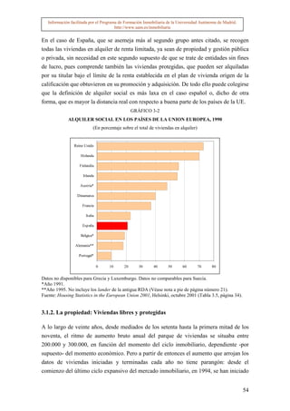 Información facilitada por el Programa de Formación Inmobiliaria de la Universidad Autónoma de Madrid.
                                        http://www.uam.es/inmobiliaria


En el caso de España, que se asemeja más al segundo grupo antes citado, se recogen
todas las viviendas en alquiler de renta limitada, ya sean de propiedad y gestión pública
o privada, sin necesidad en este segundo supuesto de que se trate de entidades sin fines
de lucro, pues comprende también las viviendas protegidas, que pueden ser alquiladas
por su titular bajo el límite de la renta establecida en el plan de vivienda origen de la
calificación que obtuvieron en su promoción y adquisición. De todo ello puede colegirse
que la definición de alquiler social es más laxa en el caso español o, dicho de otra
forma, que es mayor la distancia real con respecto a buena parte de los países de la UE.
                                                  GRÁFICO 3-2
             ALQUILER SOCIAL EN LOS PAÍSES DE LA UNION EUROPEA, 1990
                             (En porcentaje sobre el total de viviendas en alquiler)


                 Reino Unido

                    Holanda

                    Finlandia

                      Irlanda

                    Austria*

                  Dinamarca

                     Francia

                        Italia

                     España

                    Bélgica*

                 Alemania**

                   Portugal*

                                 0   10      20      30     40      50      60         70   80


Datos no disponibles para Grecia y Luxemburgo. Datos no comparables para Suecia.
*Año 1991.
**Año 1995. No incluye los lander de la antigua RDA (Véase nota a pie de página número 21).
Fuente: Housing Statistics in the European Union 2001, Helsinki, octubre 2001 (Tabla 3.5, página 34).


3.1.2. La propiedad: Viviendas libres y protegidas

A lo largo de veinte años, desde mediados de los setenta hasta la primera mitad de los
noventa, el ritmo de aumento bruto anual del parque de viviendas se situaba entre
200.000 y 300.000, en función del momento del ciclo inmobiliario, dependiente -por
supuesto- del momento económico. Pero a partir de entonces el aumento que arrojan los
datos de viviendas iniciadas y terminadas cada año no tiene parangón: desde el
comienzo del último ciclo expansivo del mercado inmobiliario, en 1994, se han iniciado


                                                                                                            54
 