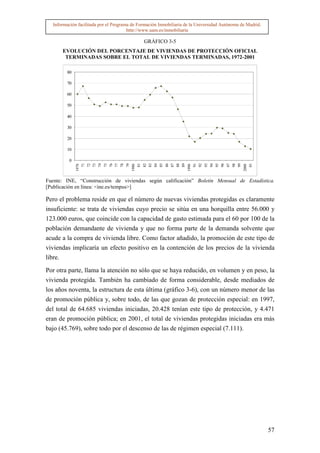 Información facilitada por el Programa de Formación Inmobiliaria de la Universidad Autónoma de Madrid.
                                        http://www.uam.es/inmobiliaria

                                               GRÁFICO 3-5
         EVOLUCIÓN DEL PORCENTAJE DE VIVIENDAS DE PROTECCIÓN OFICIAL
          TERMINADAS SOBRE EL TOTAL DE VIVIENDAS TERMINADAS, 1972-2001

          80

          70

          60

          50

          40

          30

          20

          10

           0
                 71
                      72
                      73
                      74
                            75
                            76
                            77
                            78
                                        79

                                        81
                                               82
                                               83
                                               84
                                               85
                                                          86
                                                          87
                                                          88
                                                          89

                                                                       91
                                                                       92
                                                                             93
                                                                             94
                                                                             95
                                                                             96
                                                                                        97
                                                                                        98
                                                                                        99

                                                                                                  01
               1970




                                      1980




                                                                     1990




                                                                                                2000
Fuente: INE, “Construcción de viviendas según calificación” Boletín Mensual de Estadística.
[Publicación en línea: <ine.es/tempus>]

Pero el problema reside en que el número de nuevas viviendas protegidas es claramente
insuficiente: se trata de viviendas cuyo precio se sitúa en una horquilla entre 56.000 y
123.000 euros, que coincide con la capacidad de gasto estimada para el 60 por 100 de la
población demandante de vivienda y que no forma parte de la demanda solvente que
acude a la compra de vivienda libre. Como factor añadido, la promoción de este tipo de
viviendas implicaría un efecto positivo en la contención de los precios de la vivienda
libre.

Por otra parte, llama la atención no sólo que se haya reducido, en volumen y en peso, la
vivienda protegida. También ha cambiado de forma considerable, desde mediados de
los años noventa, la estructura de esta última (gráfico 3-6), con un número menor de las
de promoción pública y, sobre todo, de las que gozan de protección especial: en 1997,
del total de 64.685 viviendas iniciadas, 20.428 tenían este tipo de protección, y 4.471
eran de promoción pública; en 2001, el total de viviendas protegidas iniciadas era más
bajo (45.769), sobre todo por el descenso de las de régimen especial (7.111).




                                                                                                            57
 
