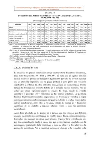 Información facilitada por el Programa de Formación Inmobiliaria de la Universidad Autónoma de Madrid.
                                                   http://www.uam.es/inmobiliaria

                                                                  CUADRO 3-4
                 EVOLUCIÓN DEL PRECIO MEDIO DE LA VIVIENDA LIBRE POR TAMAÑO DEL
                                       MUNICIPIO, 1987-2001
                                             (Miles de pesetas por metro cuadrado construido)

            Municipios               1987    1988   1989   1990   1991   1992   1993   1994   1995   1996   1997   1998   1999   2000 2001(2)

Madrid                               85,7 118,6 152,1 172,4 210,9 193,7 195,7 194,6 207,2 209,6 206,6 209,1 225,3 259,2 314,9
Madrid y área de influencia (1)      73,9    98,6 128,4 146,2 174,9 167,8 170,5 170,9 180,7 182,5 181,3 184,0 198,1 227,2 276,9
Barcelona                            66,01 102,7 119,2 147,1 185,3 169,5 171,1 178,2 180,5 185,6 188,3 200,0 233,2 271,9 326,7
Barcelona y área de influencia (2)   53,6    77,0   96,8 115,8 138,9 135,9 138,6 144,0 149,3 153,6 158,2 169,7 196,4 228,6 271,8
500.000 - 1.000.000 hab.             45,6    53,7   65,4   81,2   93,6   93,9   97,1   99,2 102,2 103,9 105,0 109,0 121,2 139,6 159,1
100.000 - 500.000 hab. (3)           50,9    63,4   77,3   90,2 100,3 106,2 108,9 111,0 115,4 118,4 122,3 129,4 145,6 168,1 197,0
< 100.000 hab. (3)                     ---   53,1   65,3   73,3   81,8   84,0   84,0   84,8   87,4   89,0   90,8   95,3 104,3 118,0 136,4
Media nacional                       52,8    66,0   81,4   94,1 107,5 106,1 105,7 106,4 110,2 112,2 113,9 119,2 131,8 150,9 177,2
 (1) El área de influencia de Madrid comprende 45 municipios con un total de 2,2 millones de población de
     derecho a 1 de enero de 2001. De ellos, los de más de 100.000 habitantes son: Alcalá de Henares, Alcorcón,
     Fuenlabrada, Getafe, Leganés y Móstoles.
 (2) El área de influencia de Barcelona comprende 115 municipios con un total de 2,6 millones de población de
     derecho a 1 de enero de 2001. De ellos, los de más de 100.000 habitantes son: Badalona, L’Hospitalet de
     Llobregat, Mataró, Sabadell, Santa Coloma de Gramenet y Terrassa.
 (3) Excluidos los comprendidos en las áreas de influencia de Madrid y Barcelona.
 (4) Datos del tercer trimestre del año
 Fuentes: 1987-2000: Mº Fomento, Índice de precios de las viviendas 2000.
          2001: Mº Fomento, Boletín Estadístico.


          3.1.3. El problema del suelo

          El estudio de los precios inmobiliarios arroja una trayectoria de continuo incremento,
          muy fuerte los periodos 1987-1991 y 1998-2001. Es cierto que en algunos años los
          niveles medios de precios han retrocedido ligeramente, pero ello no invalida sostener
          que es altamente improbable que se pueda producir a corto plazo una reducción
          significativa y sostenida de éstos. Ente otras cosas, porque las oscilaciones de precios
          reflejan las transacciones concretas habidas en el mercado en cada momento, pero es
          difícil que alteren significativamente los precios del stock, cuando la vivienda
          constituye el principal activo patrimonial de las familias españolas. La evidencia
          histórica de crecimiento sostenido a largo plazo de los precios de la vivienda y la propia
          comparación internacional sostienen esta perspectiva. Además, el nivel de precios de los
          activos inmobiliarios, entre ellos la vivienda, reflejan la pujanza el y dinamismo
          económico de las ciudades y regiones urbanas, común a todas las economías
          desarrolladas.

          Ahora bien, el estudio de los precios en el periodo que nos ocupa en este Informe
          quedaría incompleto si no se indaga en las posibles causas de ese continuo incremento.
          Entre ellas cabe destacar, en primer lugar, el suelo. El precio de la vivienda está, hoy
          por hoy, especialmente ligado al suelo, más que a otros factores vinculados con la
          construcción propiamente dicha (materiales y mano de obra) y a los relativos a la
          promoción inmobiliaria. Así, la escasez de suelo, cuya oferta no se ha expandido en la

                                                                                                                                 62
 
