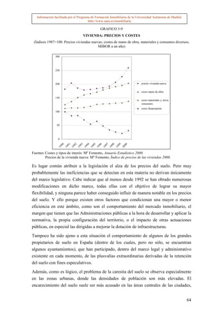 Información facilitada por el Programa de Formación Inmobiliaria de la Universidad Autónoma de Madrid.
                                        http://www.uam.es/inmobiliaria

                                               GRAFICO 3-9
                                   VIVIENDA: PRECIOS Y COSTES
 (Índices 1987=100. Precios viviendas nuevas; costes de mano de obra, materiales y consumos diversos;
                                          MIBOR a un año)

               300



               250



               200                                                          precio vivienda nueva

                                                                            coste mano de obra

               150
                                                                            coste materiales y otros
                                                                            consumos
                                                                            coste financiación
               100



                50



                 0
                    90

                    91

                    92

                    93

                    94

                    95

                    96

                    97

                    98

                    99

                    00
                 19

                 19

                 19

                 19

                 19

                 19

                 19

                 19

                 19

                 19

                 20




Fuentes: Costes y tipos de interés: Mº Fomento, Anuario Estadístico 2000.
         Precios de la vivienda nueva: Mº Fomento, Índice de precios de las viviendas 2000.

Es lugar común atribuir a la legislación el alza de los precios del suelo. Pero muy
probablemente las ineficiencias que se detectan en esta materia no derivan únicamente
del marco legislativo. Cabe indicar que al menos desde 1992 se han obrado numerosas
modificaciones en dicho marco, todas ellas con el objetivo de lograr su mayor
flexibilidad, y ninguna parece haber conseguido influir de manera notable en los precios
del suelo. Y ello porque existen otros factores que condicionan una mayor o menor
eficiencia en este ámbito, como son el comportamiento del mercado inmobiliario, el
margen que tienen que las Administraciones públicas a la hora de desarrollar y aplicar la
normativa, la propia configuración del territorio, o el impacto de otras actuaciones
públicas, en especial las dirigidas a mejorar la dotación de infraestructuras.

Tampoco ha sido ajeno a esta situación el comportamiento de algunos de los grandes
propietarios de suelo en España (dentro de los cuales, pero no sólo, se encuentran
algunos ayuntamientos), que han participado, dentro del marco legal y administrativo
existente en cada momento, de las plusvalías extraordinarias derivadas de la retención
del suelo con fines especulativos.

Además, como es lógico, el problema de la carestía del suelo se observa especialmente
en las zonas urbanas, donde las densidades de población son más elevadas. El
encarecimiento del suelo suele ser más acusado en las áreas centrales de las ciudades,


                                                                                                            64
 