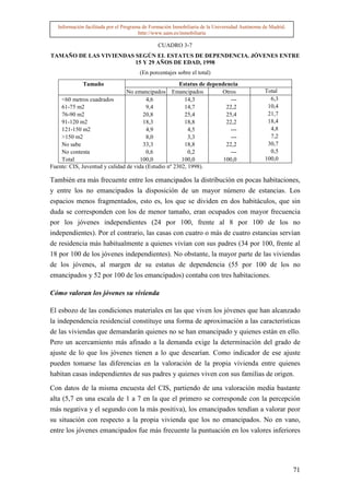 Información facilitada por el Programa de Formación Inmobiliaria de la Universidad Autónoma de Madrid.
                                        http://www.uam.es/inmobiliaria

                                               CUADRO 3-7
TAMAÑO DE LAS VIVIENDAS SEGÚN EL ESTATUS DE DEPENDENCIA. JÓVENES ENTRE
                        15 Y 29 AÑOS DE EDAD, 1998
                                       (En porcentajes sobre el total)
              Tamaño                                  Estatus de dependencia
                                No emancipados Emancipados            Otros                    Total
    <60 metros cuadrados                4,6             14,3              ---                    6,3
    61-75 m2                            9,4             14,7            22,2                    10,4
    76-90 m2                           20,8             25,4            25,4                    21,7
    91-120 m2                          18,3             18,8            22,2                    18,4
    121-150 m2                          4,9               4,5             ---                    4,8
    >150 m2                             8,0               3,3             ---                    7,2
    No sabe                            33,3             18,8            22,2                    30,7
    No contesta                         0,6               0,2             ---                    0,5
    Total                             100,0            100,0           100,0                   100,0
Fuente: CIS, Juventud y calidad de vida (Estudio nº 2302, 1998).

También era más frecuente entre los emancipados la distribución en pocas habitaciones,
y entre los no emancipados la disposición de un mayor número de estancias. Los
espacios menos fragmentados, esto es, los que se dividen en dos habitáculos, que sin
duda se corresponden con los de menor tamaño, eran ocupados con mayor frecuencia
por los jóvenes independientes (24 por 100, frente al 8 por 100 de los no
independientes). Por el contrario, las casas con cuatro o más de cuatro estancias servían
de residencia más habitualmente a quienes vivían con sus padres (34 por 100, frente al
18 por 100 de los jóvenes independientes). No obstante, la mayor parte de las viviendas
de los jóvenes, al margen de su estatus de dependencia (55 por 100 de los no
emancipados y 52 por 100 de los emancipados) contaba con tres habitaciones.

Cómo valoran los jóvenes su vivienda

El esbozo de las condiciones materiales en las que viven los jóvenes que han alcanzado
la independencia residencial constituye una forma de aproximación a las características
de las viviendas que demandarán quienes no se han emancipado y quienes están en ello.
Pero un acercamiento más afinado a la demanda exige la determinación del grado de
ajuste de lo que los jóvenes tienen a lo que desearían. Como indicador de ese ajuste
pueden tomarse las diferencias en la valoración de la propia vivienda entre quienes
habitan casas independientes de sus padres y quienes viven con sus familias de origen.

Con datos de la misma encuesta del CIS, partiendo de una valoración media bastante
alta (5,7 en una escala de 1 a 7 en la que el primero se corresponde con la percepción
más negativa y el segundo con la más positiva), los emancipados tendían a valorar peor
su situación con respecto a la propia vivienda que los no emancipados. No en vano,
entre los jóvenes emancipados fue más frecuente la puntuación en los valores inferiores




                                                                                                            71
 