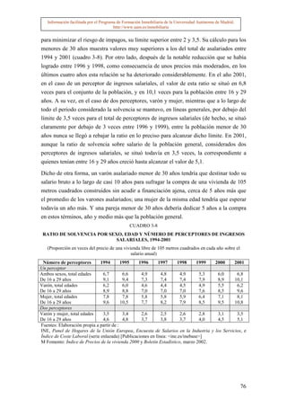 Información facilitada por el Programa de Formación Inmobiliaria de la Universidad Autónoma de Madrid.
                                        http://www.uam.es/inmobiliaria


para minimizar el riesgo de impagos, su límite superior entre 2 y 3,5. Su cálculo para los
menores de 30 años muestra valores muy superiores a los del total de asalariados entre
1994 y 2001 (cuadro 3-8). Por otro lado, después de la notable reducción que se había
logrado entre 1996 y 1998, como consecuencia de unos precios más moderados, en los
últimos cuatro años esta relación se ha deteriorado considerablemente. En el año 2001,
en el caso de un perceptor de ingresos salariales, el valor de esta ratio se situó en 6,8
veces para el conjunto de la población, y en 10,1 veces para la población entre 16 y 29
años. A su vez, en el caso de dos perceptores, varón y mujer, mientras que a lo largo de
todo el periodo considerado la solvencia se mantuvo, en líneas generales, por debajo del
límite de 3,5 veces para el total de perceptores de ingresos salariales (de hecho, se situó
claramente por debajo de 3 veces entre 1996 y 1999), entre la población menor de 30
años nunca se llegó a rebajar la ratio en lo preciso para alcanzar dicho límite. En 2001,
aunque la ratio de solvencia sobre salario de la población general, considerados dos
perceptores de ingresos salariales, se situó todavía en 3,5 veces, la correspondiente a
quienes tenían entre 16 y 29 años creció hasta alcanzar el valor de 5,1.

Dicho de otra forma, un varón asalariado menor de 30 años tendría que destinar todo su
salario bruto a lo largo de casi 10 años para sufragar la compra de una vivienda de 105
metros cuadrados construidos sin acudir a financiación ajena, cerca de 5 años más que
el promedio de los varones asalariados; una mujer de la misma edad tendría que esperar
todavía un año más. Y una pareja menor de 30 años debería dedicar 5 años a la compra
en estos términos, año y medio más que la población general.
                                               CUADRO 3-8
 RATIO DE SOLVENCIA POR SEXO, EDAD Y NÚMERO DE PERCEPTORES DE INGRESOS
                           SALARIALES, 1994-2001
   (Proporción en veces del precio de una vivienda libre de 105 metros cuadrados en cada año sobre el
                                              salario anual)
 Número de perceptores         1994       1995    1996      1997      1998      1999          2000          2001
Un perceptor
Ambos sexos, total edades       6,7        6,6     4,9        4,8       4,9      5,3            6,0          6,8
De 16 a 29 años                 9,1        9,4     7,3        7,4       7,4      7,9            8,9         10,1
Varón, total edades             6,2        6,0     4,6        4,4       4,5      4,9            5,5          6,2
De 16 a 29 años                 8,9        8,8     7,0        7,0       7,0      7,6            8,5          9,6
Mujer, total edades             7,8        7,8     5,8        5,8       5,9      6,4            7,1          8,1
De 16 a 29 años                 9,6       10,5     7,7        8,2       7,9      8,5            9,5         10,8
Dos perceptores
Varón y mujer, total edades     3,5        3,4     2,6        2,5       2,6      2,8            3,1          3,5
De 16 a 29 años                 4,6        4,8     3,7        3,8       3,7      4,0            4,5          5,1
Fuentes: Elaboración propia a partir de :
INE, Panel de Hogares de la Unión Europea, Encuesta de Salarios en la Industria y             los Servicios, e
Índice de Coste Laboral (serie enlazada) [Publicaciones en línea: <ine.es/inebase>]
M Fomento: Índice de Precios de la vivienda 2000 y Boletín Estadístico, marzo 2002.




                                                                                                              76
 