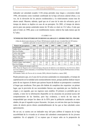 Información facilitada por el Programa de Formación Inmobiliaria de la Universidad Autónoma de Madrid.
                                        http://www.uam.es/inmobiliaria


indicador así calculado (cuadro 3-10) arroja periodos muy largos y crecientes desde
1996, obviamente como resultado combinado de la baja solvencia salarial (fruto, a su
vez, de la elevación de los precios residenciales) y la relativamente escasa tasa de
ahorro anual. Muestra, además, igual que en el caso de la ratio de solvencia, que el
tiempo de ahorro se duplica en caso de un perceptor. En 2001, el tiempo de ahorro
previo para una pareja asalariada menor de 30 años se situó en 13,2 años, 4 más que
para el total; en 1996, pese a ser notablemente menor, todavía fue nada menos que de
8,7 años.
                                               CUADRO 3-10
NÚMERO DE PERCEPTORES DE INGRESOS SALARIALES Y AHORRO PREVIO, 1994-2001
    (Años de ahorro para alcanzar un 30 por 100 del precio medio de una vivienda libre de 105 metros
              cuadrados aplicando la tasa de ahorro de la población española en cada año)
 Número de perceptores        1994        1995   1996     1997       1998     1999     2000      2001
Un perceptor
Ambos sexos, total edades     18,4        15,2   11,6     12,0       13,0     14,9     17,4      17,6
De 16 a 29 años               25,1        21,8   17,2     18,3       19,3     22,1     25,9      26,1
Varón, total edades           17,2        14,1   10,8     11,0       11,9     13,6     16,0      16,1
De 16 a 29 años               24,4        20,4   16,6     17,2       18,5     21,1     24,8      24,9
Mujer, total edades           21,5        18,2   13,8     14,4       15,5     17,7     20,8      21,0
De 16 a 29 años               26,5        24,5   18,2     20,3       20,7     23,6     27,7      27,9
Dos perceptores
Varón y mujer, total edades    9,5         7,9    6,0       6,3       6,7      7,7      9,0        9,1
De 16 a 29 años               12,7        11,1    8,7       9,3       9,8     11,1     13,1      13,2
Fuentes: Elaboración propia a partir de :
INE, Panel de Hogares de la Unión Europea, Encuesta de Salarios en la Industria y los Servicios, Índice
de Coste Laboral (serie enlazada) y Contabilidad Nacional Trimestral de España [Publicaciones en línea:
<ine.es/inebase>]
M Fomento: Índice de Precios de la vivienda 2000 y Boletín Estadístico, marzo 2002.

Puede pensarse que, en el caso de los jóvenes asalariados no emancipados, el tiempo de
capitalización en la realidad sería sustancialmente menor, porque podrían dedicar mayor
parte de sus ingresos al ahorro que quienes hayan de dedicar su presupuesto a sustentar
el hogar que encabezan. Pero para ello habrán de cumplirse dos requisitos: en primer
lugar, que la provisión de sus necesidades básicas sea soportada por sus familias de
origen; y en segundo, que sus ingresos sean estables. El primero es probable que se
cumpla, a tenor de la información disponible en las encuestas de juventud acerca del
comportamiento de las familias, pero hay evidencia, a través de las tasas de
temporalidad que arrojan los datos de la EPA para la población asalariada en estas
edades, de que el segundo es poco frecuente. Así pues, no está tan claro que los tiempos
reales de ahorro previo disten considerablemente de los que se han calculado como
aproximación.

De ser así, se cuenta con un indicador muy útil para calibrar el impacto de la baja
accesibilidad de la vivienda en el retraso del calendario emancipatorio de los jóvenes
españoles: En el epígrafe 1.2 se expuso que el mayor salto en la proporción de



                                                                                                            78
 