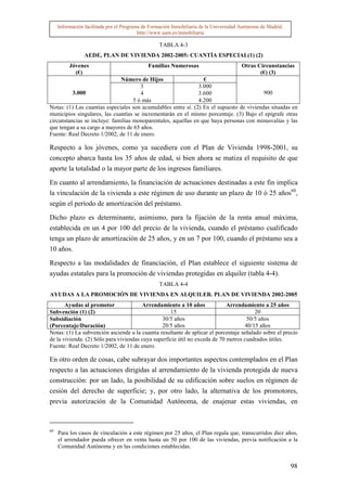 Información facilitada por el Programa de Formación Inmobiliaria de la Universidad Autónoma de Madrid.
                                          http://www.uam.es/inmobiliaria

                                                   TABLA 4-3
                 AEDE, PLAN DE VIVIENDA 2002-2005: CUANTÍA ESPECIAL(1) (2)
          Jóvenes                             Familias Numerosas                        Otras Circunstancias
            (€)                                                                                (€) (3)
                              Número de Hijos                    €
                                       3                       3.000
          3.000                        4                       3.600                      900
                                    5 ó más                    4.200
Notas: (1) Las cuantías especiales son acumulables entre sí. (2) En el supuesto de viviendas situadas en
municipios singulares, las cuantías se incrementarán en el mismo porcentaje. (3) Bajo el epígrafe otras
circunstancias se incluye: familias monoparentales, aquellas en que haya personas con minusvalías y las
que tengan a su cargo a mayores de 65 años.
Fuente: Real Decreto 1/2002, de 11 de enero.

Respecto a los jóvenes, como ya sucediera con el Plan de Vivienda 1998-2001, su
concepto abarca hasta los 35 años de edad, si bien ahora se matiza el requisito de que
aporte la totalidad o la mayor parte de los ingresos familiares.

En cuanto al arrendamiento, la financiación de actuaciones destinadas a este fin implica
la vinculación de la vivienda a este régimen de uso durante un plazo de 10 ó 25 años60,
según el período de amortización del préstamo.

Dicho plazo es determinante, asimismo, para la fijación de la renta anual máxima,
establecida en un 4 por 100 del precio de la vivienda, cuando el préstamo cualificado
tenga un plazo de amortización de 25 años, y en un 7 por 100, cuando el préstamo sea a
10 años.

Respecto a las modalidades de financiación, el Plan establece el siguiente sistema de
ayudas estatales para la promoción de viviendas protegidas en alquiler (tabla 4-4).
                                                   TABLA 4-4
AYUDAS A LA PROMOCIÓN DE VIVIENDA EN ALQUILER. PLAN DE VIVIENDA 2002-2005
       Ayudas al promotor               Arrendamiento a 10 años              Arrendamiento a 25 años
Subvención (1) (2)                                  15                                   20
Subsidiación                                    30/5 años                             50/5 años
(Porcentaje/Duración)                           20/5 años                            40/15 años
Notas: (1) La subvención asciende a la cuantía resultante de aplicar el porcentaje señalado sobre el precio
de la vivienda. (2) Sólo para viviendas cuya superficie útil no exceda de 70 metros cuadrados útiles.
Fuente: Real Decreto 1/2002, de 11 de enero.

En otro orden de cosas, cabe subrayar dos importantes aspectos contemplados en el Plan
respecto a las actuaciones dirigidas al arrendamiento de la vivienda protegida de nueva
construcción: por un lado, la posibilidad de su edificación sobre suelos en régimen de
cesión del derecho de superficie; y, por otro lado, la alternativa de los promotores,
previa autorización de la Comunidad Autónoma, de enajenar estas viviendas, en



60
     Para los casos de vinculación a este régimen por 25 años, el Plan regula que, transcurridos diez años,
     el arrendador pueda ofrecer en venta hasta un 50 por 100 de las viviendas, previa notificación a la
     Comunidad Autónoma y en las condiciones establecidas.


                                                                                                              98
 