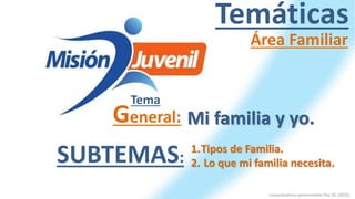 conquistadores pentecostales Dto.26 (2023)
Temáticas
Tema
Área Familiar
Mi familia y yo.
General:
1.Tipos de Familia.
2. Lo que mi familia necesita.
SUBTEMAS:
 