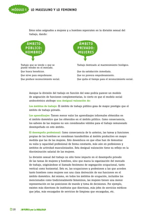 módulo 1       lo masculino y lo femenino



             Estos roles asignados a mujeres y a hombres repercuten en la división sexual del
             trabajo, dando:


           Á MBI TO                                     ÁMBI TO
          P Ú BL I CO:                                 PRI VADO :
          HO MBRES                                     MUJERES

               S                                            S
      Trabajo que se vende o que se                    Trabajo destinado al mantenimiento biológico.
      puede vender en el mercado.
      Que busca beneficios.                            Que da satisfacción inmediata.
      Que sirve para empoderarse.                      Que no provoca empoderamiento.
      Que produce reconocimiento social.               Que quita el tiempo para el reconocimiento social.




             Aunque la división del trabajo en función del sexo podría parecer un modelo
             de asignación de funciones complementarias, lo cierto es que el modelo social
             androcéntrico atribuye una desigual valoración de:

             Los ámbitos de trabajo: El ámbito de trabajo público goza de mayor prestigio que el
             ámbito de trabajo privado.

             Los aprendizajes: Tienen menor valor los aprendizajes informales obtenidos en
             el ámbito doméstico que los obtenidos en el ámbito público. Como consecuencia,
             los saberes de las mujeres no son considerados válidos para el trabajo remunerado
             desempeñado en este ámbito.

             El desempeño profesional: Como consecuencia de lo anterior, las tareas y funciones
             propias de los hombres se consideran transferibles al ámbito productivo en mayor
             medida que las de las mujeres. Esto desemboca en que ellas han de demostrar
             su valía y capacidad profesional de forma constante, más aún en profesiones y
             ámbitos de actividad masculinizados. Esta desigual valoración tiene su reflejo en la
             discriminación salarial de las mujeres.

             La división sexual del trabajo no sólo tiene impacto en el desempeño privado
             de las tareas de mujeres y hombres, sino que marca la organización del mercado
             de trabajo, originándose el llamado fenómeno de segregación ocupacional, tanto
             vertical como horizontal. Esto es, las ocupaciones y profesiones a las que acceden
             tanto hombres como mujeres son una clara derivación de sus funciones en el
             ámbito doméstico. Así mismo, en todos los ámbitos de ocupación, incluidos los
             mencionados como tradicionalmente femeninos, las mujeres tienen una menor
             representación en las posiciones de mando y toma de decisiones. Por ejemplo,
             existen más directores de institutos que directoras, más jefes de servicios médicos
             que jefas, más encargados de servicios de limpieza que encargadas, etc.




k 
 18   JÓVENES por la IGUALDAD
 