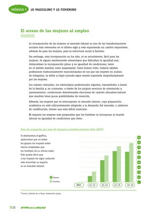 módulo 1          lo masculino y lo femenino




      El acceso de las mujeres al empleo
      

                La incorporación de las mujeres al mercado laboral es una de las transformaciones
                sociales más relevantes en el último siglo y está suponiendo un cambio importante,
                además de para las mujeres, para la estructura social y familiar.

                Sin embargo, esta incorporación no ha sido, ni es actualmente, fácil para las
                mujeres. Se siguen manteniendo estereotipos que dificultan la igualdad real,
                obstaculizan la incorporación plena y en igualdad de condiciones, tanto
                en el ámbito familiar como empresarial. Como hemos visto, todavía existen
                profesiones tradicionalmente masculinizadas en las que las mujeres no acaban
                de integrarse; la doble y triple jornada sigue siendo soportada mayoritariamente
                por las mujeres.

                Los valores culturales, los estereotipos profesionales vigentes, transmitidos a través
                de la familia y, en ocasiones, a través de los propios servicios de orientación y
                asesoramiento, condicionan determinadas elecciones de carácter educativo-laboral
                que resultan tener pocas posibilidades de inserción.

                Además, las mujeres que se reincorporan al mercado laboral, cuya preparación
                académica no está suficientemente adaptada a la demanda del mercado, o adolecen
                de cualificación, tienen una más difícil inserción.

                Ni siquiera las mujeres más preparadas que los hombres se incorporan al mundo
                laboral en igualdad de condiciones que éstos.



      Tasa de ocupación por sexo de mujeres y hombres jóvenes (año 2007)C

      Si observamos el gráfico,
                                                                                                                 90
      apreciamos que en todos
      los grupos las mujeres están                                                                               80

      menos empleadas que                                                                                        70
      los hombres de su misma edad.
                                                                                                                 60
      Esto quiere decir que
                                                                                                                 50
      a las mujeres les sigue costando
      más encontrar su espacio                                                                                   40
      en el mercado laboral.
                                                                                                                 30

                                                                                                                 20

                                               Mujeres                                                           10

                                               Hombres                                                           0
                                                             AÑOS     16–19    20–24      25–29          30–39



      C Fuente: Instituto de la Mujer. Elaboración propia.




k 
 22   JÓVENES por la IGUALDAD
 