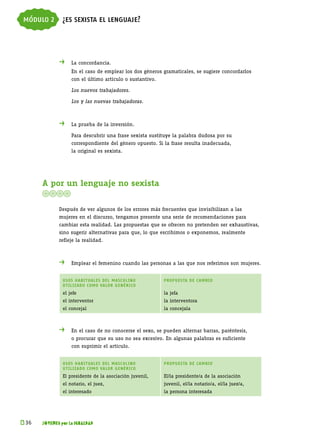 módulo 2 ¿es sexista el lenguaje?




             .	      La concordancia.
             	       En el caso de emplear los dos géneros gramaticales, se sugiere concordarlos
             	       con el último artículo o sustantivo.

             	       Los nuevos trabajadores.

             	       Los y las nuevas trabajadoras.



             .	      La prueba de la inversión.

             	       Para descubrir una frase sexista sustituye la palabra dudosa por su
             	       correspondiente del género opuesto. Si la frase resulta inadecuada,
             	       la original es sexista.




      A por un lenguaje no sexista
      

             Después de ver algunos de los errores más frecuentes que invisibilizan a las
             mujeres en el discurso, tengamos presente una serie de recomendaciones para
             cambiar esta realidad. Las propuestas que se ofrecen no pretenden ser exhaustivas,
             sino sugerir alternativas para que, lo que escribimos o exponemos, realmente
             refleje la realidad.



             .	      Emplear el femenino cuando las personas a las que nos referimos son mujeres.


                 Usos habituales del masculino              Propuesta de CAM BI O
                 utili zado como valor genérico
                 el jefe                                    la jefa
                 el interventor                             la interventora
                 el concejal                                la concejala



             .	      En el caso de no conocerse el sexo, se pueden alternar barras, paréntesis,
             	       o procurar que su uso no sea excesivo. En algunas palabras es suficiente
             	       con suprimir el artículo.


                 Usos habituales del masculino              Propuesta de CAM BI O
                 utili zado como valor genérico
                 El presidente de la asociación juvenil,    El/la presidente/a de la asociación
                 el notario, el juez,                       juvenil, el/la notario/a, el/la juez/a,
                 el interesado                              la persona interesada




k 
 36   JÓVENES por la IGUALDAD
 
