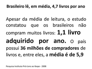 adquirido por ano. O país
possui 36 milhões de compradores de
livros e, entre eles, a média é de 5,9
Brasileiro lê, em média, 4,7 livros por ano
Apesar da média de leitura, o estudo
constatou que os brasileiros não
compram muitos livros: 1,1 livro
Pesquisa Instituto Pró-Livro ao Ibope - 2008
 