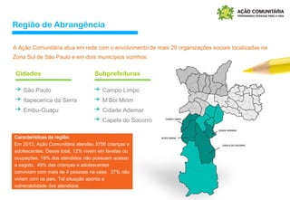Região de Abrangência
A Ação Comunitária atua em rede com o envolvimento de mais 29 organizações sociais localizadas na
Zona Sul de São Paulo e em dois municípios vizinhos:
￫ Campo Limpo
￫ M’Boi Mirim
￫ Cidade Ademar
￫ Capela do Socorro
Subprefeituras
￫ São Paulo
￫ Itapecerica da Serra
￫ Embu-Guaçu
Cidades
Características da região:
Em 2013, Ação Comunitária atendeu 3756 crianças e
adolescentes. Desse total, 12% vivem em favelas ou
ocupações. 19% dos atendidos não possuem acesso
a esgoto. 49% das crianças e adolescentes
conviviam com mais de 4 pessoas na casa. 37% não
viviam com os pais. Tal situação aponta a
vulnerabilidade dos atendidos.
 
