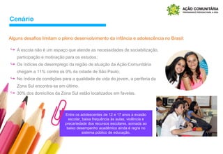 Cenário
↪ A escola não é um espaço que atende as necessidades de sociabilização,
participação e motivação para os estudos;
↪ Os índices de desemprego da região de atuação da Ação Comunitária
chegam a 11% contra os 9% da cidade de São Paulo;
↪ No índice de condições para a qualidade de vida do jovem, a periferia da
Zona Sul encontra-se em último.
↪ 30% dos domicílios da Zona Sul estão localizados em favelas.
Entre os adolescentes de 12 e 17 anos a evasão
escolar, baixa frequência às aulas, violência e
precariedade dos recursos escolares, somada ao
baixo desempenho acadêmico ainda é regra no
sistema público de educação.
Alguns desafios limitam o pleno desenvolvimento da infância e adolescência no Brasil:
 