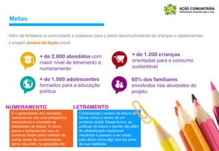 Compreende o ensino da leitura de
forma crítica e dentro de um
contexto social. Dessa forma, as
práticas de leitura e escrita vão além
da alfabetização tradicional
mecânica e passam a ser vistas
pelo aluno como algo que faz parte
de sua realidade.
É o aprendizado dos conceitos
matemáticos sob uma perspectiva
sociocultural e vinculado as
habilidades de leitura. O aluno
passa a compreender que os
números fazem parte também de
outras áreas do conhecimento,
como nas artes, na geografia etc.
Metas
Além de fortalecer a comunidade e colaborar para o pleno desenvolvimento de crianças e adolescentes,
o projeto Jovens de Ação prevê:
+ de 2.800 atendidos com
maior nível de letramento e
numeramento
+ de 1.500 adolescentes
formados para a educação
política
60% dos familiares
envolvidos nas atividades do
projeto.
+ de 1.200 crianças
orientadas para o consumo
sustentável
NUMERAMENTO LETRAMENTO
 