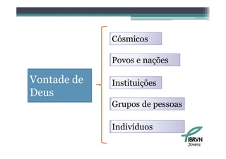 Cósmicos

             Povos e nações

Vontade de   Instituições
                 i i
Deus
             Grupos de pessoas

             Indivíduos
                                 Jovens
 