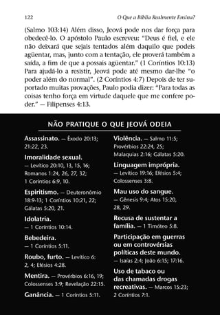 ´
122                                    O Que a Bıblia Realmente Ensina?
                     ´               ´
(Salmo 103:14) Alem disso, Jeova pode nos dar forca para
                                                       ¸
         ˆ         ´                                 ´
obedece-lo. O apostolo Paulo escreveu: “Deus e fiel, e ele
  ˜            ´                         ´
nao deixara que sejais tentados alem daquilo que podeis
      ¨                                ˜           ´     ´
aguentar, mas, junto com a tentac¸ ao, ele provera tambem a
    ´                              ¨             ´
saıda, a fim de que a possais aguentar.” (1 Corıntios 10:13)
             ´                 ´           ´
Para ajuda-lo a resistir, Jeova pode ate mesmo dar-lhe “o
           ´                     ´
poder alem do normal”. (2 Corıntios 4:7) Depois de ter su-
                         ˜
portado muitas provac¸ oes, Paulo podia dizer: “Para todas as
coisas tenho forca em virtude daquele que me confere po-
                 ¸
der.” — Filipenses 4:13.

          ˜                            ´
        NAO PRATIQUE O QUE JEOVA ODEIA
                ˆ                ˆ
Assassinato. — Exodo 20:13; Violencia. — Salmo 11:5;
                                           ´
21:22, 23.                            Proverbios 22:24, 25;
                                                         ´
                                      Malaquias 2:16; Galatas 5:20.
Imoralidade sexual.
        ´                                            ´
— Levıtico 20:10, 13, 15, 16;         Linguagem impropria.
                                            ´              ´
Romanos 1:24, 26, 27, 32;             — Levıtico 19:16; Efesios 5:4;
      ´                               Colossenses 3:8.
1 Corıntios 6:9, 10.
                        ˆ             Mau uso do sangue.
Espiritismo. — Deuteronomio
               ´                           ˆ
18:9-13; 1 Corıntios 10:21, 22;       — Genesis 9:4; Atos 15:20,
  ´                                   28, 29.
Galatas 5:20, 21.
Idolatria.                            Recusa de sustentar a
        ´                                   ´            ´
— 1 Corıntios 10:14.                  famılia. — 1 Timoteo 5:8.
                                                   ˜
Bebedeira.                            Participac¸ ao em guerras
        ´                                              ´
— 1 Corıntios 5:11.                   ou em controversias
                                          ´
                    ´                 polıticas deste mundo.
Roubo, furto. — Levıtico 6:                 ´          ˜
         ´                            — Isaıas 2:4; Joao 6:15; 17:16.
2, 4; Efesios 4:28.
                ´                     Uso de tabaco ou
Mentira. — Proverbios 6:16, 19;       das chamadas drogas
                           ˜
Colossenses 3:9; Revelac¸ ao 22:15.
                                      recreativas. — Marcos 15:23;
     ˆ               ´                      ´
Ganancia. — 1 Corıntios 5:11.         2 Corıntios 7:1.
 