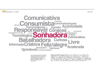 Pesquisa O Sonho Brasileiro