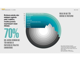 Pesquisa O Sonho Brasileiro