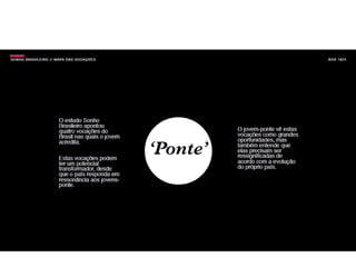 Pesquisa O Sonho Brasileiro