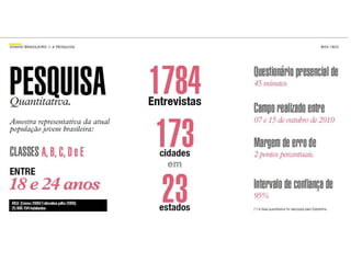 Pesquisa O Sonho Brasileiro