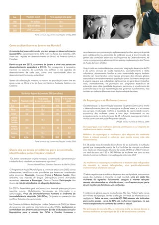 Como se distribuem os Jovens no Mundo?
Quais são as áreas prioritárias para a juventude,
identificadas pelas Nações Unidas?
A maioria dos jovens do mundo vive em países em desenvolvimento
(quase 85%):
Prevê-se que em 2025, o número de jovens a viver nos países em
desenvolvimento ascenderá a 89,5%.
aproximadamente, 60% vivem na Ásia e dos restantes, 23%
vivem nas regiões em desenvolvimento na África, na América Latina e
Caraíbas.
Por conseguinte, é necessário
inscrever os assuntos da juventude nas políticas e nas agendas de
desenvolvimento de cada país, como uma oportunidade clara ao
desenvolvimento humano e sustentável.
Apesar da urbanização massiva, a maioria da população jovem vive em
zonas rurais na África a Sul do Sara, no Centro e Sudoeste Asiático e na
Oceânia.
O Programa de Acção Mundial para a Juventude até ao ano 2000 e anos
subsequentes, identificou as dez prioridades que devem ser consideradas
“Os Jovens caracterizam-se pela inovação, a criatividade, a perseverança e
o trabalho duro, e também por aspirarem a algo novo”.
Thoraya Ahmed Obaid, Directora Executiva do UNFPA (2006)
pelos governos: , Emprego, , , Meio
Ambiente, Uso indevido de drogas. Delinquência juvenil, Actividades
recreativas, , Plena e Efectiva dos
Jovens .
Em 2003 a Assembleia-geral adicionou cinco áreas de preocupação para
assuntos juvenis: Globalização, Tecnologias da informação e a
comunicação,
, Os jovens e a prevenção dos
conflitos, Relações inter-geracionais.
Na Cimeira do Milénio das Nações Unidas (Setembro de 2005) os líderes
de governos, das agências internacionais e das ONGs,
e
Educação Fome e Pobreza Saúde
Meninas e Raparigas Participação
na vida da sociedade e na adopção de decisões
Vírus da imunodeficiência humana e sindroma de
imunodeficiência adquirida (VIH/SIDA)
destacaram a
centralidade dos Direitos dos Jovens em Saúde e Educação Sexual e
Reprodutiva para a missão dos ODM e Direitos Humanos
reconheceram q
O efeito negativo que a violência de género tem na dignidade, autonomia e
saúde das mulheres é chocante: a nível mundial,
A violência de género assume muitas formas. Na Ásia, “faltam” pelo menos
60 milhões de raparigas, devido à selecção pré-natal, ao infanticídio ou à
negligência.
ue contracepção e planeamento familiar, serviços de saúde
para adolescentes ou prevenção da violência sexual e discriminação de
género são conteúdos essenciais nos Programas de Desenvolvimento, tal
como o comprovam os relatórios oficiais sobre a implementação dos Planos
de Acção do Cairo e ODM.
Hoje, é cada vez mais evidente que uma maior integração de serviços de VIH
e de outros serviços de saúde reprodutiva, aconselhamento e testes
voluntários, planeamento familiar e uma maternidade segura também
deverão ser reconhecidos como tópicos principais dos esforços globais
associados ao empoderamento da população jovem. Ao mesmo tempo que
é urgente requerer que os Estados e os Governos em geral devem trabalhar
mais, nomeadamente, na promoção dos programas específicos de
educação, para obter igualdade de género, bem como o envolvimento da
juventude não só na sua representação nos governos e parlamentos, mas
também em todas os diferentes níveis das tomadas de decisões.
Os estereótipos e a discriminação baseados no género continuam a limitar
o desenvolvimento pleno das raparigas e mulheres jovens e o seu acesso
aos serviços. A educação melhora a igualdade de oportunidade social e
económica das mulheres jovens e uma peça fundamental no seu
empoderamento, no entanto cerca de 65 milhões de raparigas em todo o
mundo continuam sem poder frequentar a escola.
Em 28 países mais de metade das mulheres foi e é submetida à mutilação
genital que corresponde a cerca de 2 a 3 milhões de crianças e mulheres
ano. Dados da Organização Mundial de Saúde, UNFPA e UNICEF indicam
um total de cerca de 130 a 140 Milhões de mulheres vive com os seus
direitos humanos mutilados e recusados pela prática da MGF
UNICEF, Estado Mundial da Infância, 2004
uma em cada três
mulheres foi agredida fisicamente, coagida a manter relações
sexuais não desejadas ou alvo de abusos, com frequência por parte
de um membro da família ou um conhecido.
Todos os anos, cerca de 800 000 pessoas são traficadas
para outros países cerca de 80% são mulheres e raparigas, na sua
maioria exploradas no contexto do comércio sexual.
As Raparigas e as Mulheres Jovens
As raparigas e as mulheres jovens continuam a ser objecto de
violência em todo o mundo.
Milhões de raparigas e mulheres são objecto de maltrato
físico e abuso sexual e sabe-se que muito casos não são
denunciados.
As mulheres e raparigas constituem a metade dos refugiados
do mundo e, como refugiadas, são particularmente
vulneráveis à violência sexual.
No princípio do século XXI, a violência mata ou causa danos a
tantas mulheres e raparigas de 15 a 44 anos como o cancro.
Fonte: www.un.org. Jovens nas Nações Unidas,2006
Ano
1985
1995
2025
941 milhões
1.019 mil milhões
1.222 mil milhões
19,4
18,0
15,4
População Juvenil % da população total global
Fonte: www.un.org. Jovens nas Nações Unidas,2006
Região
Distribuição Regional da Juventude, 2000 (em milhões)
População total
% de Jovens
do total da população
Jovens
(15-24)
% da Juventude
global
Ásia
África
Europa
Oceânia
América
Latina e
Caraíbas
América
do Norte
3,672
793
727
31
519
314
17,8
20,3
13,8
15,6
19,5
13,5
61,5
15,1
9,4
0,5
9,5
4,0
654
161
100
5
101
42
Total 6,056 17,6 1001,063
 