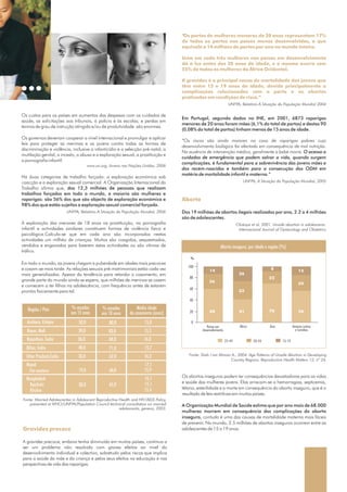 Os custos para os países em aumentos das despesas com os cuidados de
saúde, as solicitações aos tribunais, à polícia e às escolas; e perdas em
termos de grau de instrução atingido e/ou de produtividade são enormes.
Os governos deveriam cooperar a nível internacional e promulgar e aplicar
leis para proteger as meninas e as jovens contra todas as formas de
discriminação e violência, inclusive o infanticídio e a selecção pré-natal, a
mutilação genital, o incesto, o abuso e a exploração sexual, a prostituição e
a pornografia infantil.
Há duas categorias de trabalho forçado: a exploração económica sob
coacção e a exploração sexual comercial. A Organização Internacional do
Trabalho afirma que,
A exploração dos menores de 18 anos na prostituição, na pornografia
infantil e actividades similares constituem formas de violência física e
psicológica.Calcula-se que em cada ano são incorporados nestas
actividades um milhão de crianças. Muitos são coagidos, sequestrados,
vendidos e enganados para fazerem estas actividades ou são vítimas de
tráfico.
Em todo o mundo, as jovens chegam à puberdade em idades mais precoces
e casam-se mais tarde. As relações sexuais pré-matrimoniais estão cada vez
mais generalizadas. Apesar da tendência para retardar o casamento, em
grande parte do mundo ainda se espera, que milhões de meninas se casem
e comecem a ter filhos na adolescência, com frequência antes de estarem
fisicamente para tal.
www.un.org, Jovens nas Nações Unidas, 2006
UNFPA, Relatório A Situação da População Mundial, 2006
dos 12,3 milhões de pessoas que realizam
trabalhos forçados em todo o mundo, a maioria são mulheres e
raparigas: são 56% dos que são objecto de exploração económica e
98% dos que estão sujeitos a exploração sexual comercial forçada.
prontas
“Os partos de mulheres menores de 20 anos representam 17%
de todos os partos nos países menos desenvolvidos, o que
equivale a 14 milhões de partos por ano no mundo inteiro.
Uma em cada três mulheres nos países em desenvolvimento
dá à luz antes dos 20 anos de idade, e o mesmo ocorre com
55% de todas as mulheres da África Ocidental.
A gravidez é a principal causa de mortalidade das jovens que
têm entre 15 e 19 anos de idade, devido principalmente a
complicações relacionadas com o parto e os abortos
praticados em condições de risco.”
Aborto
UNFPA, Relatório A Situação da População Mundial 2004
UNFPA, A Situação da População Mundial, 2005
Olukoya et al. 2001. Unsafe abortion in adolescents.
Internacional Journal of Gynecology and Obstetrics
Em Portugal, segundo dados no INE, em 2001, 6873 raparigas
menores de 20 anos foram mães (6,1% do total de partos) e destas 90
(0,08% do total de partos) tinham menos de 15 anos de idade.
Dos 19 milhões de abortos ilegais realizados por ano, 2.2 a 4 milhões
são de adolescentes.
“Os riscos são ainda maiores no caso de raparigas pobres cujo
desenvolvimento biológico foi afectado em consequência de mal nutrição.
Na ausência de intervenção médica, geralmente o bebé morre. O acesso a
cuidados de emergência que podem salvar a vida, quando surgem
complicações, é fundamental para a sobrevivência das jovens mães e
dos recém-nascidos e também para a consecução dos ODM em
matéria de mortalidade infantil e materna.”
Os abortos inseguros podem ter consequências devastadoras para as vidas
e saúde das mulheres jovens. Elas arriscam-se a hemorragias, septicemia,
tétano, esterilidade e a morte em consequência do aborto inseguro, que é o
resultado de leis restritivas em muitos países.
contudo é uma das causas de mortalidade materna mais fáceis
de prevenir. No mundo, 2.5 milhões de abortos inseguros ocorrem entre as
adolescentes de 15 a 19 anos.
A Organização Mundial de Saúde estima que por ano mais de 68.000
mulheres morrem em consequência das complicações do aborto
inseguro,
Gravidez precoce
A gravidez precoce, embora tenha diminuído em muitos países, continua a
ser um problema não resolvido com graves efeitos ao nível do
desenvolvimento individual e colectivo, sobretudo pelos riscos que implica
para a saúde da mãe e da criança e pelos seus efeitos na educação e nas
perspectivas de vida das raparigas.
Fonte: Married Adolescentes in Adolescent Reproductive Health and HIV/AIDS Policy,
presented at WHO/UNFPA/Population Council technical consultation on married
adolescents, geneva, 2003.
Região / País Média idade
do casamento (anos)
% casadas
aos 15 anos
Amhara, Etiópia
Kayes, Mali
Rajasthan, Índia
Bihar, Índia
Uttar Pradesh,Índia
Nepal
Far-western
Rajshahi
Khulna
Bangladesh
50,0
39,0
36,0
40,0
36,0
19,0
38,0
80,0
83,0
68,0
71,0
62,0
60,0
65,0
15,0
15,5
16,0
15,7
16,2
15,9
15,1
15,4
16,1
17,1
% casadas
aos 18 anos
Fonte: Shah I am Ahman A., 2004. Age Patterns of Unsafe Abortion in Developing
Country Regions. Reproductive Health Matters 12, nº 24.
Países em
desenvolvimento
América Latina
e Caraíbas
África
25-49 20-24 15-19
0
20
40
60
80
100
%
Ásia
14
26
60 41
33
26
8
22
29
15
70 56
Aborto inseguro, por idade e região (%)
 