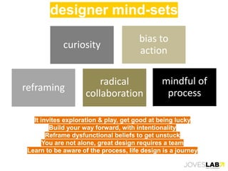 designer mind-sets
curiosity
bias to
action
mindful of
process
reframing
radical
collaboration
It invites exploration & play, get good at being lucky
Build your way forward, with intentionality
Reframe dysfunctional beliefs to get unstuck
You are not alone, great design requires a team
Learn to be aware of the process, life design is a journey
 