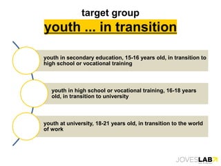 target group
youth ... in transition
youth in secondary education, 15-16 years old, in transition to
high school or vocational training
youth in high school or vocational training, 16-18 years
old, in transition to university
youth at university, 18-21 years old, in transition to the world
of work
 