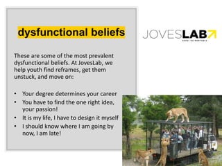 dysfunctional beliefs
These are some of the most prevalent
dysfunctional beliefs. At JovesLab, we
help youth find reframes, get them
unstuck, and move on:
• Your degree determines your career
• You have to find the one right idea,
your passion!
• It is my life, I have to design it myself
• I should know where I am going by
now, I am late!
 