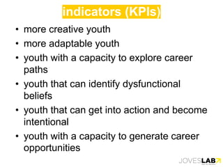 • more creative youth
• more adaptable youth
• youth with a capacity to explore career
paths
• youth that can identify dysfunctional
beliefs
• youth that can get into action and become
intentional
• youth with a capacity to generate career
opportunities
indicators (KPIs)
 