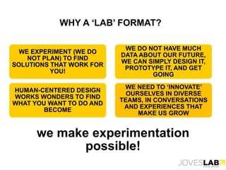 WHY A ‘LAB’ FORMAT?
WE EXPERIMENT (WE DO
NOT PLAN) TO FIND
SOLUTIONS THAT WORK FOR
YOU!
HUMAN-CENTERED DESIGN
WORKS WONDERS TO FIND
WHAT YOU WANT TO DO AND
BECOME
WE DO NOT HAVE MUCH
DATA ABOUT OUR FUTURE,
WE CAN SIMPLY DESIGN IT,
PROTOTYPE IT, AND GET
GOING
WE NEED TO ‘INNOVATE’
OURSELVES IN DIVERSE
TEAMS, IN CONVERSATIONS
AND EXPERIENCES THAT
MAKE US GROW
we make experimentation
possible!
 