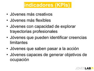 • Jóvenes más creativos
• Jóvenes más flexibles
• Jóvenes con capacidad de explorar
trayectorias profesionales
• Jóvenes que pueden identificar creencias
limitantes
• Jóvenes que saben pasar a la acción
• Jóvenes capaces de generar objetivos de
ocupación
indicadores (KPIs)
 