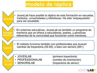 modelo de réplica
ESCALABLE
• JovesLab hace posible la réplica de esta formación en escuelas,
institutos, universidades y bibliotecas. Ha sido ‘empaquetado’
para ser escalable.
ENTORNO
EDUCATIVO
• En entornos educativos, JovesLab es también un programa de
mentoría que se ofrece a educadores, padres, y personas
referentes de la comunidad que funcionan como mentores.
TARGETS
• El método funciona también con profesionales que buscan
cambiar de trayectoria (35-55), o bien con seniors (50+).
3 TIPOS
DE LABS
• JOVESLAB (primera trayectoria)
• PROFESSIONALAB (cambio de orientación)
• SENIORSLAB (trayectoria de sénior)
 