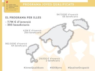 Programa Joves Qualificats