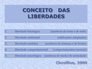 1 liberdade fisiológica (ausência de fome e de sede)
2 liberdade ambiental (edificações adaptadas)
3. liberdade sanitária (ausência de doenças e de lesões)
4. liberdade comportamental (comportamentos normais)
5. liberdade psicológica (ausência de medo/de ansiedade)
 