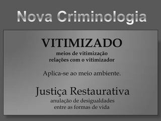 VITIMIZADO
meios de vitimização
relações com o vitimizador
Aplica-se ao meio ambiente.
Justiça Restaurativa
anulação de desigualdades
entre as formas de vida
 