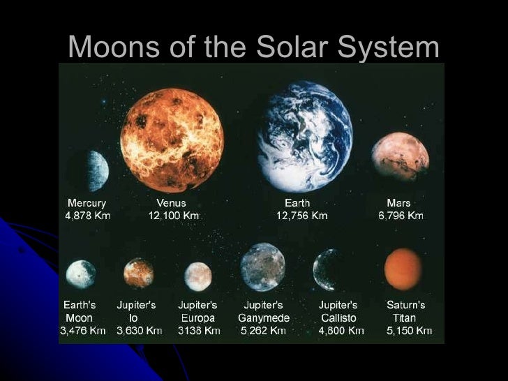 Jovian Planets 2010