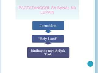 PAGTATANGGOL SA BANAL NA LUPAIN 