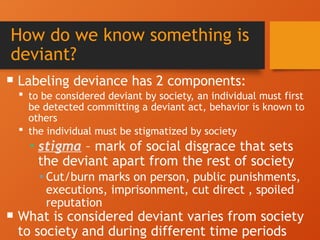 Deviant Labeling Understanding Social Deviation and Theories in Social Work Practice | PPTX