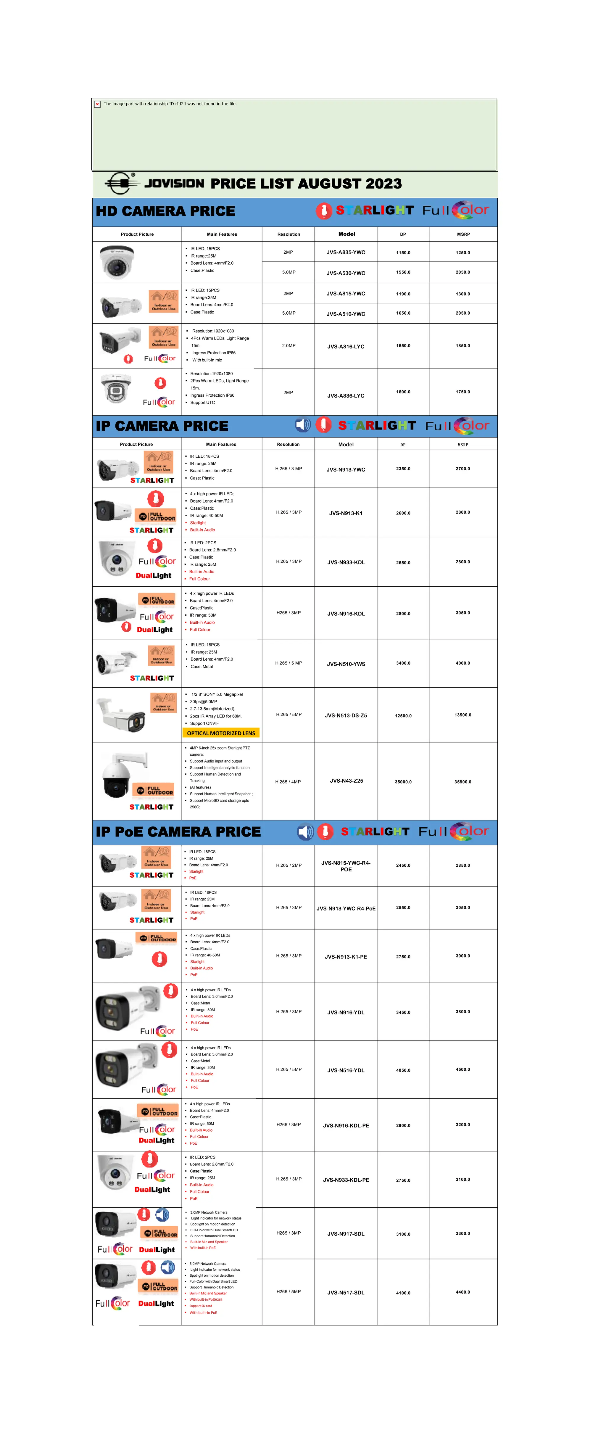 Jovision CCTV Camera Price in Bangladesh | PDF