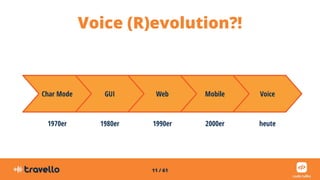 11 / 61
Voice (R)evolution?!
Char Mode
1970er
GUI
1980er
Web
1990er
Mobile
2000er
Voice
heute
 
