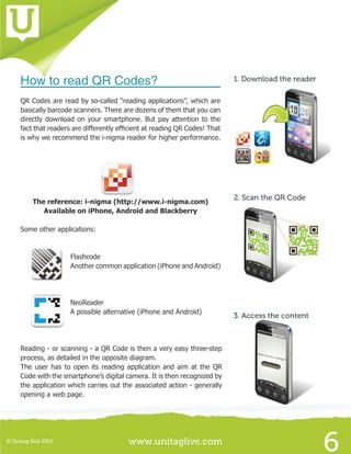 www.unitaglive.com© Unitag SAS 2012
6
How to read QR Codes?
QR Codes are read by so-called “reading applications”, which are
basically barcode scanners. There are dozens of them that you can
directly download on your smartphone. But pay attention to the
fact that readers are differently efficient at reading QR Codes! That
is why we recommend the i-nigma reader for higher performance.
The reference: i-nigma (http://www.i-nigma.com)
Available on iPhone, Android and Blackberry
Some other applications:
Flashcode
Another common application (iPhone and Androïd)
NeoReader
	 A possible alternative (iPhone and Androïd)
Reading - or scanning - a QR Code is then a very easy three-step
process, as detailed in the opposite diagram.
The user has to open its reading application and aim at the QR
Code with the smartphone’s digital camera. It is then recognized by
the application which carries out the associated action - generally
opening a web page.
 