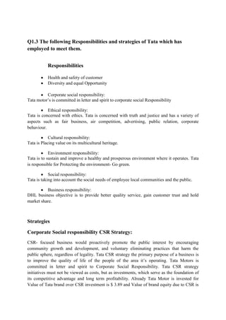 Q1.3 The following Responsibilities and strategies of Tata which has
employed to meet them.
Responsibilities
Health and safety of customer
Diversity and equal Opportunity
Corporate social responsibility:
Tata motor‟s is committed in letter and spirit to corporate social Responsibility
Ethical responsibility:
Tata is concerned with ethics. Tata is concerned with truth and justice and has a variety of
aspects such as fair business, air competition, advertising, public relation, corporate
behaviour.
Cultural responsibility:
Tata is Placing value on its multicultural heritage.
Environment responsibility:
Tata is to sustain and improve a healthy and prosperous environment where it operates. Tata
is responsible for Protecting the environment- Go green.
Social responsibility:
Tata is taking into account the social needs of employee local communities and the public.
Business responsibility:
DHL business objective is to provide better quality service, gain customer trust and hold
market share.

Strategies
Corporate Social responsibility CSR Strategy:
CSR- focused business would proactively promote the public interest by encouraging
community growth and development, and voluntary eliminating practices that harm the
public sphere, regardless of legality. Tata CSR strategy the primary purpose of a business is
to improve the quality of life of the people of the area it‟s operating. Tata Motors is
committed in letter and spirit to Corporate Social Responsibility. Tata CSR strategy
initiatives must not be viewed as costs, but as investments, which serve as the foundation of
its competitive advantage and long term profitability. Already Tata Motor is invested for
Value of Tata brand over CSR investment is $ 3.89 and Value of brand equity due to CSR is

 