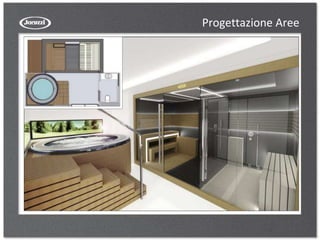 Progettazione Aree
 