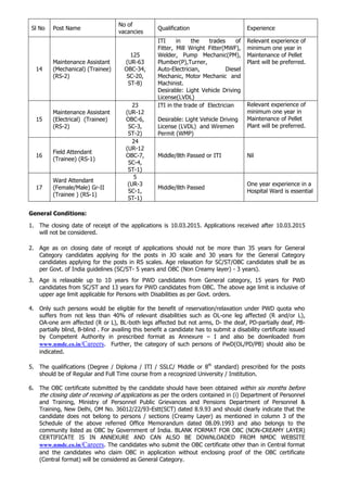 Sl No Post Name
No of
vacancies
Qualification Experience
14
Maintenance Assistant
(Mechanical) (Trainee)
(RS-2)
125
(UR-63
OBC-34,
SC-20,
ST-8)
ITI in the trades of
Fitter, Mill Wright Fitter(MWF),
Welder, Pump Mechanic(PM),
Plumber(P),Turner,
Auto-Electrician, Diesel
Mechanic, Motor Mechanic and
Machinist.
Desirable: Light Vehicle Driving
License(LVDL)
Relevant experience of
minimum one year in
Maintenance of Pellet
Plant will be preferred.
15
Maintenance Assistant
(Electrical) (Trainee)
(RS-2)
23
(UR-12
OBC-6,
SC-3,
ST-2)
ITI in the trade of Electrician
Desirable: Light Vehicle Driving
License (LVDL) and Wiremen
Permit (WMP)
Relevant experience of
minimum one year in
Maintenance of Pellet
Plant will be preferred.
16
Field Attendant
(Trainee) (RS-1)
24
(UR-12
OBC-7,
SC-4,
ST-1)
Middle/8th Passed or ITI Nil
17
Ward Attendant
(Female/Male) Gr-II
(Trainee ) (RS-1)
5
(UR-3
SC-1,
ST-1)
Middle/8th Passed
One year experience in a
Hospital Ward is essential
General Conditions:
1. The closing date of receipt of the applications is 10.03.2015. Applications received after 10.03.2015
will not be considered.
2. Age as on closing date of receipt of applications should not be more than 35 years for General
Category candidates applying for the posts in JO scale and 30 years for the General Category
candidates applying for the posts in RS scales. Age relaxation for SC/ST/OBC candidates shall be as
per Govt. of India guidelines (SC/ST- 5 years and OBC (Non Creamy layer) - 3 years).
3. Age is relaxable up to 10 years for PWD candidates from General category, 15 years for PWD
candidates from SC/ST and 13 years for PWD candidates from OBC. The above age limit is inclusive of
upper age limit applicable for Persons with Disabilities as per Govt. orders.
4. Only such persons would be eligible for the benefit of reservation/relaxation under PWD quota who
suffers from not less than 40% of relevant disabilities such as OL-one leg affected (R and/or L),
OA-one arm affected (R or L), BL-both legs affected but not arms, D- the deaf, PD-partially deaf, PB-
partially blind, B-blind . For availing this benefit a candidate has to submit a disability certificate issued
by Competent Authority in prescribed format as Annexure – I and also be downloaded from
www.nmdc.co.in/Careers. Further, the category of such persons of PwD(OL/PD/PB) should also be
indicated.
5. The qualifications (Degree / Diploma / ITI / SSLC/ Middle or 8th
standard) prescribed for the posts
should be of Regular and Full Time course from a recognized University / Institution.
6. The OBC certificate submitted by the candidate should have been obtained within six months before
the closing date of receiving of applications as per the orders contained in (i) Department of Personnel
and Training, Ministry of Personnel Public Grievances and Pensions Department of Personnel &
Training, New Delhi, OM No. 36012/22/93-Estt(SCT) dated 8.9.93 and should clearly indicate that the
candidate does not belong to persons / sections (Creamy Layer) as mentioned in column 3 of the
Schedule of the above referred Office Memorandum dated 08.09.1993 and also belongs to the
community listed as OBC by Government of India. BLANK FORMAT FOR OBC (NON-CREAMY LAYER)
CERTIFICATE IS IN ANNEXURE AND CAN ALSO BE DOWNLOADED FROM NMDC WEBSITE
www.nmdc.co.in/Careers. The candidates who submit the OBC certificate other than in Central format
and the candidates who claim OBC in application without enclosing proof of the OBC certificate
(Central format) will be considered as General Category.
 