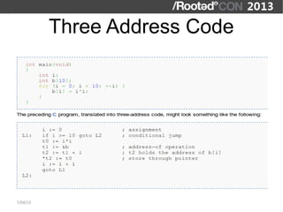 Three Address Code




7/04/13
 