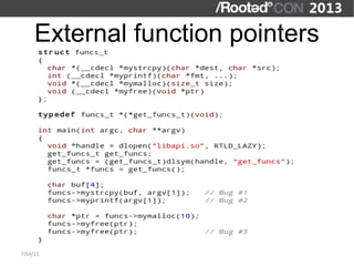 External function pointers




7/04/13
 