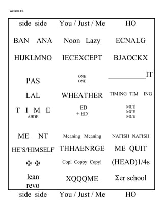 WORDLES




    side side     You / Just / Me          HO

 BAN ANA           Noon Lazy            ECNALG

  HIJKLMNO        IECEXCEPT            BJAOCKX

                         ONE          __________IT
          PAS            ONE


                                      TIMING TIM   ING
          LAL     WHEATHER
                          ED               MCE
  T I M E               + ED               MCE
          ABDE                             MCE



    ME       NT    Meaning Meaning    NAFISH NAFISH


 HE’S/HIMSELF THHAENRGE                ME QUIT

                 Copi Coppy Copy!   (HEAD)1/4s

       lean         XQQQME             Σer school
       revo
    side side     You / Just / Me          HO
 