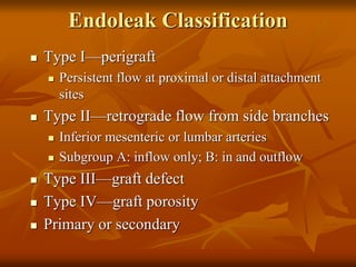 Endoleak Classification
 Type I—perigraft
 Persistent flow at proximal or distal attachment
sites
 Type II—retrograde flow from side branches
 Inferior mesenteric or lumbar arteries
 Subgroup A: inflow only; B: in and outflow
 Type III—graft defect
 Type IV—graft porosity
 Primary or secondary
 