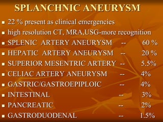SPLANCHNIC ANEURYSM
 22 % present as clinical emergencies
 high resolution CT, MRA,USG-more recognition
 SPLENIC ARTERY ANEURYSM -- 60 %
 HEPATIC ARTERY ANEURYSM -- 20 %
 SUPERIOR MESENTRIC ARTERY -- 5.5%
 CELIAC ARTERY ANEURYSM -- 4%
 GASTRIC/GASTROEPIPLOIC -- 4%
 INTESTINAL -- 3%
 PANCREATIC -- 2%
 GASTRODUODENAL -- 1.5%
 